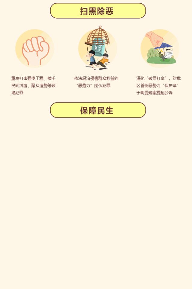 【动态图解】一图读懂2019年通州区人民检察院工作报告
