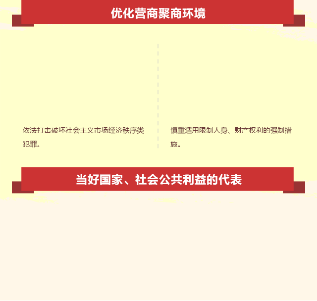 【动态图解】一图读懂2019年通州区人民检察院工作报告
