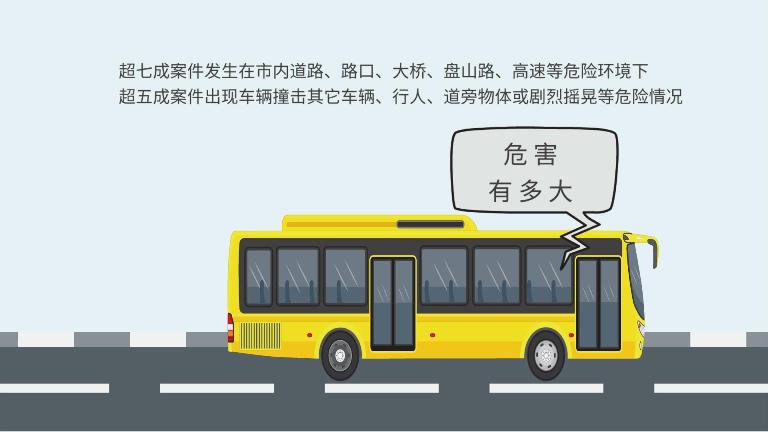 动画丨小纠纷酿大悲剧 不能让“车闹”继续任性！