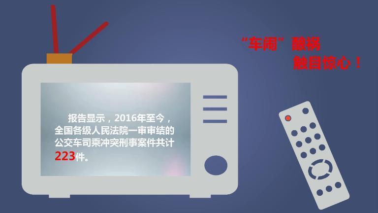 动画丨小纠纷酿大悲剧 不能让“车闹”继续任性！