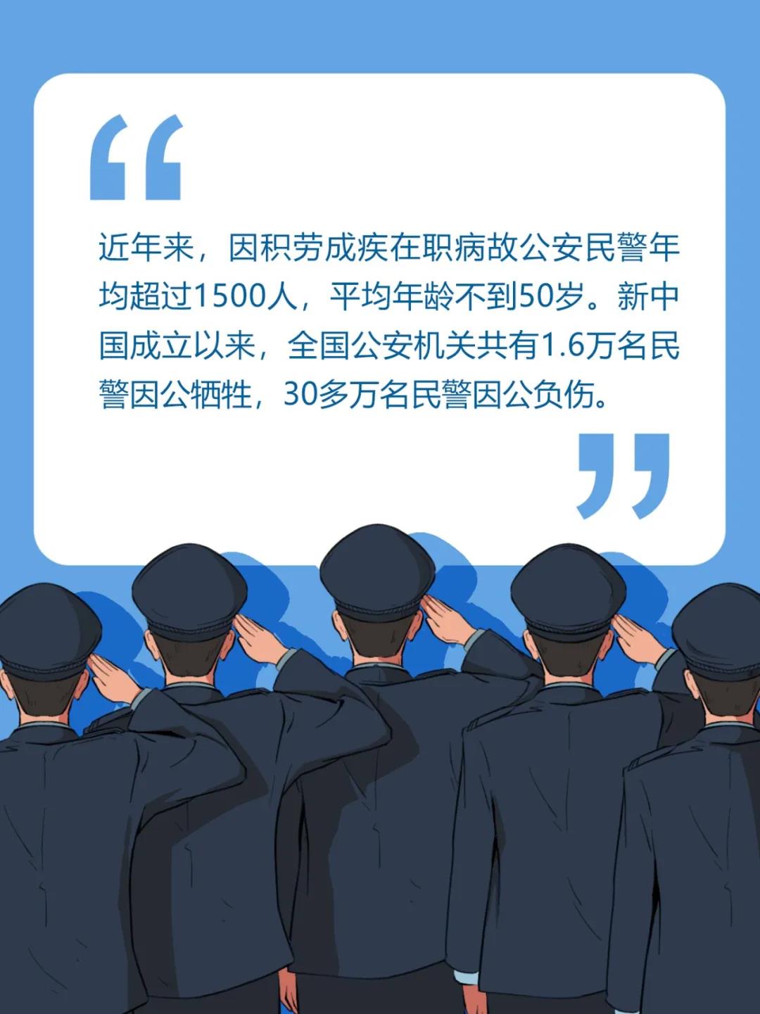 为什么要敬重人民警察，看完您就懂了……