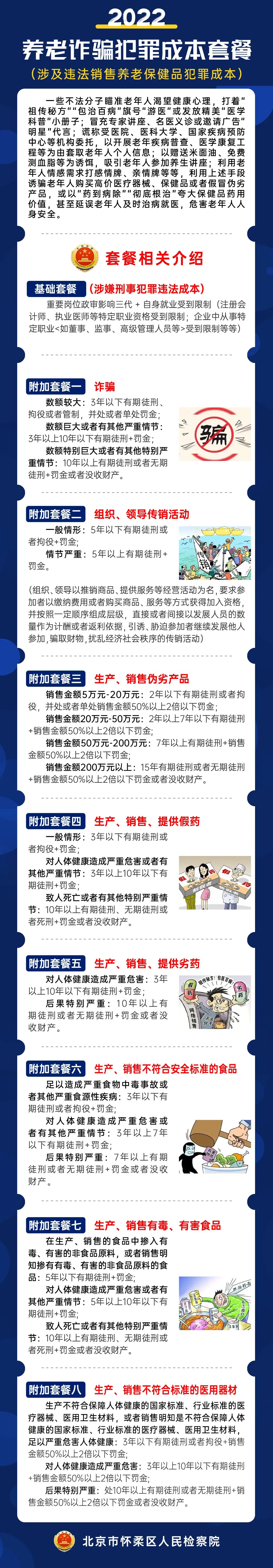 【打击整治养老诈骗系列】养老诈骗之违法销售养老保健品犯罪成本套餐