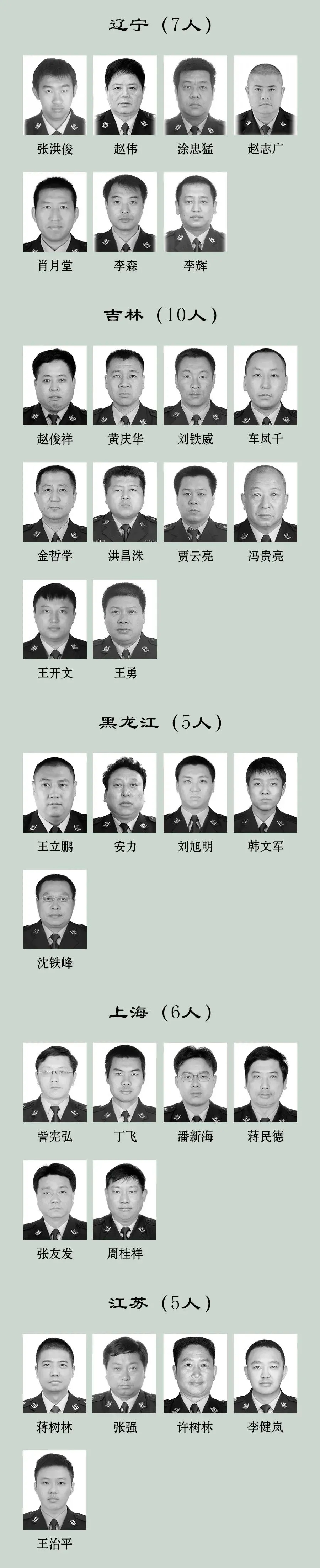 缅怀！2023年因公牺牲民警名单公布