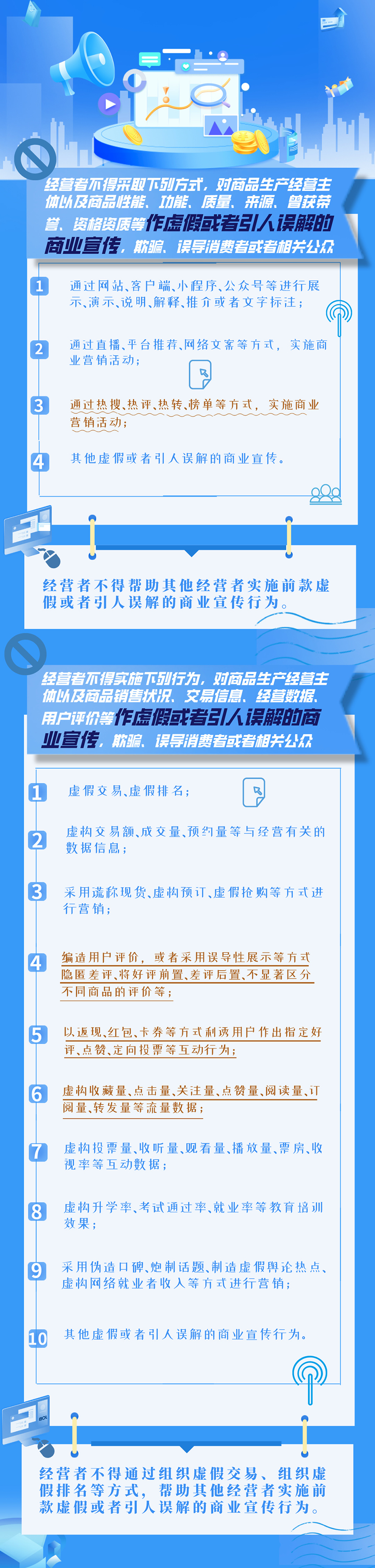 刷单炒信、好评返现……这些网络不正当竞争行为将遭严查