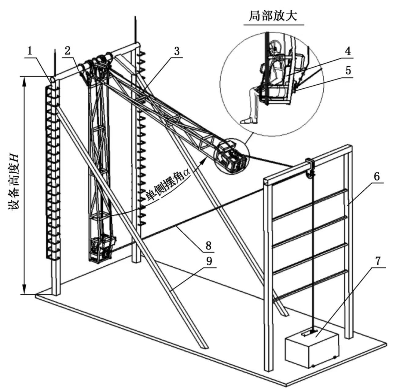 “悬崖秋千”怎样设计才安全?强制性国家标准发布