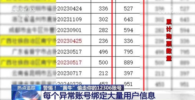 法治在线 | 春运正当时,警惕“黄牛”偷走你的12306账号