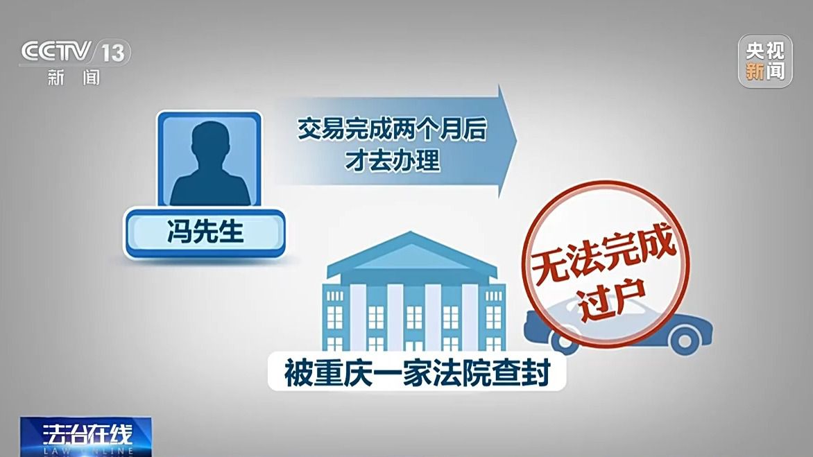 花55万竟买到“全损事故车” 买二手车,这些“坑”要避