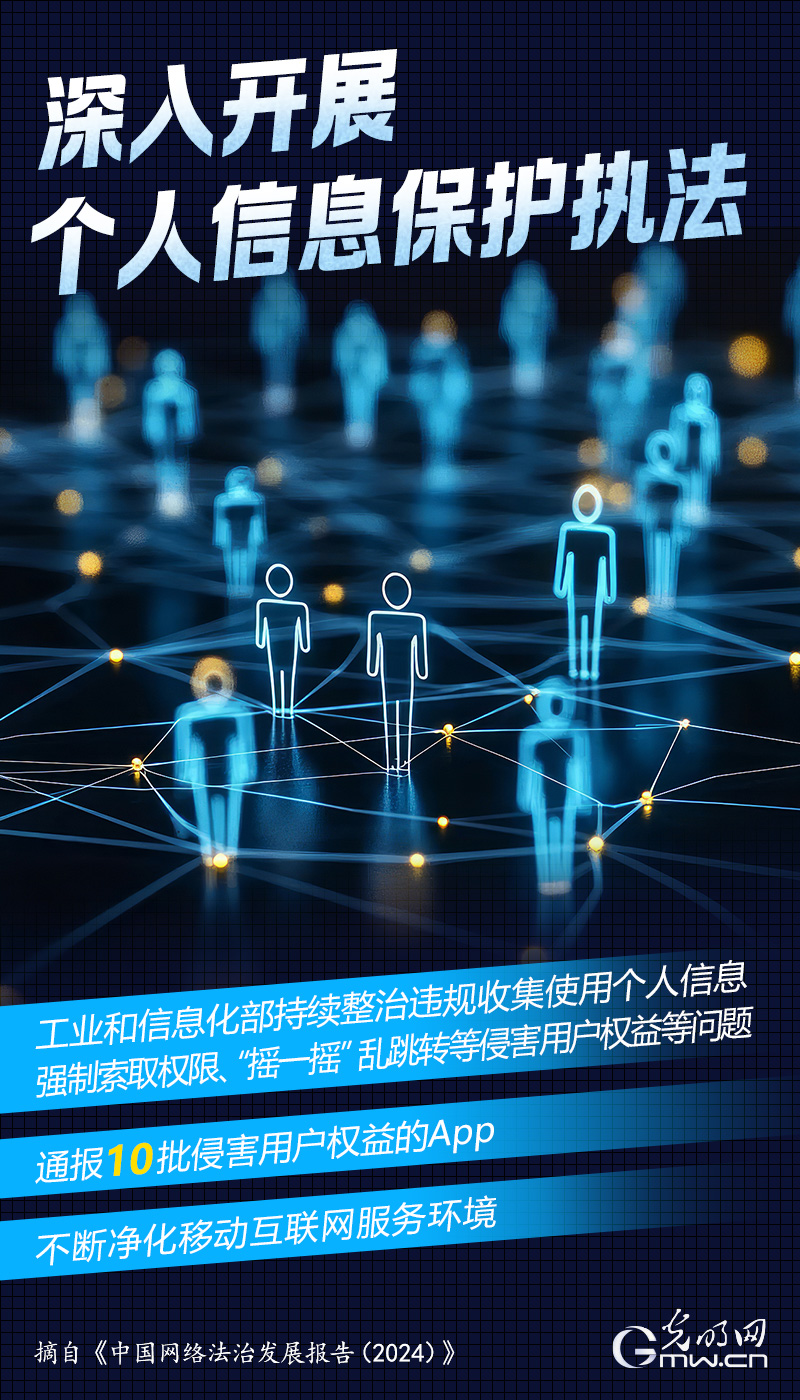 数读海报｜从数据视角看2024年中国网络法治发展