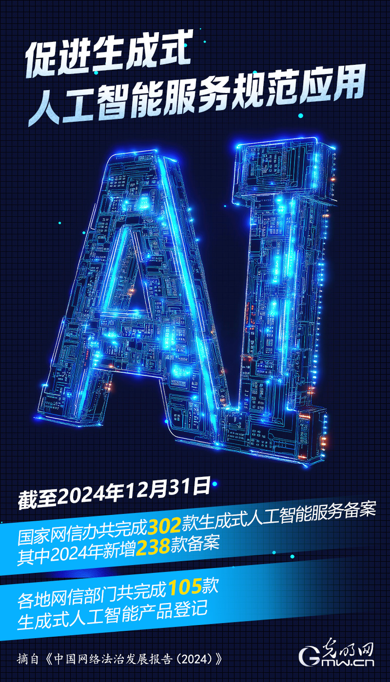 数读海报｜从数据视角看2024年中国网络法治发展