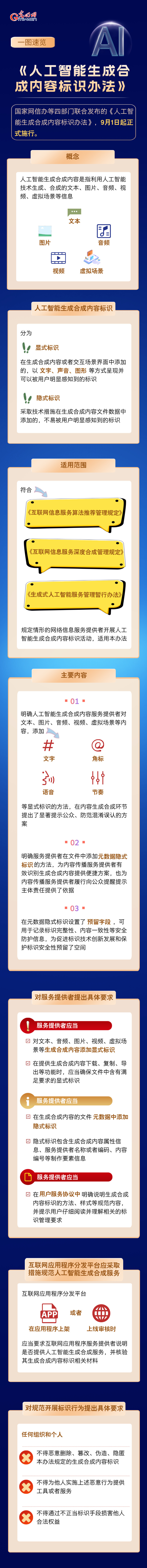 9月起施行！一图速览 《人工智能生成合成内容标识办法》