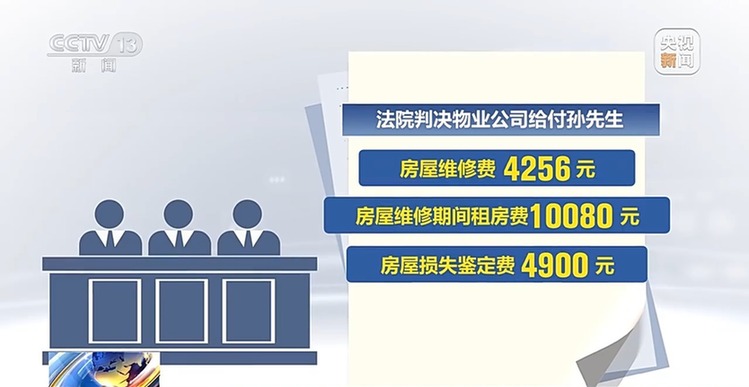 法治在线丨房屋漏水被淹,找谁来赔?法院这样判