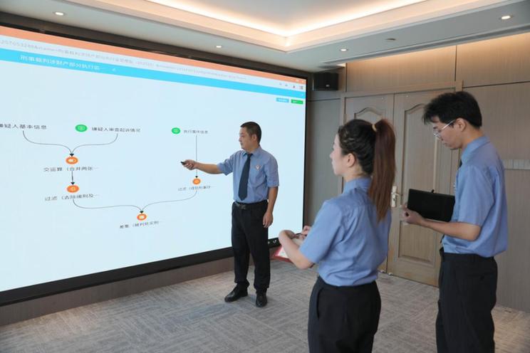 浙江温州:数字模型挖掘“有财未执”线索 破解财产刑执行难题 浙江温州:数字模型挖掘“有财未执”线索 破解财产刑执行难题