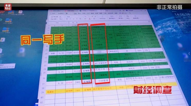 财经调查丨网络“暗语”接单 批量造假!曝光论文“黑工厂”