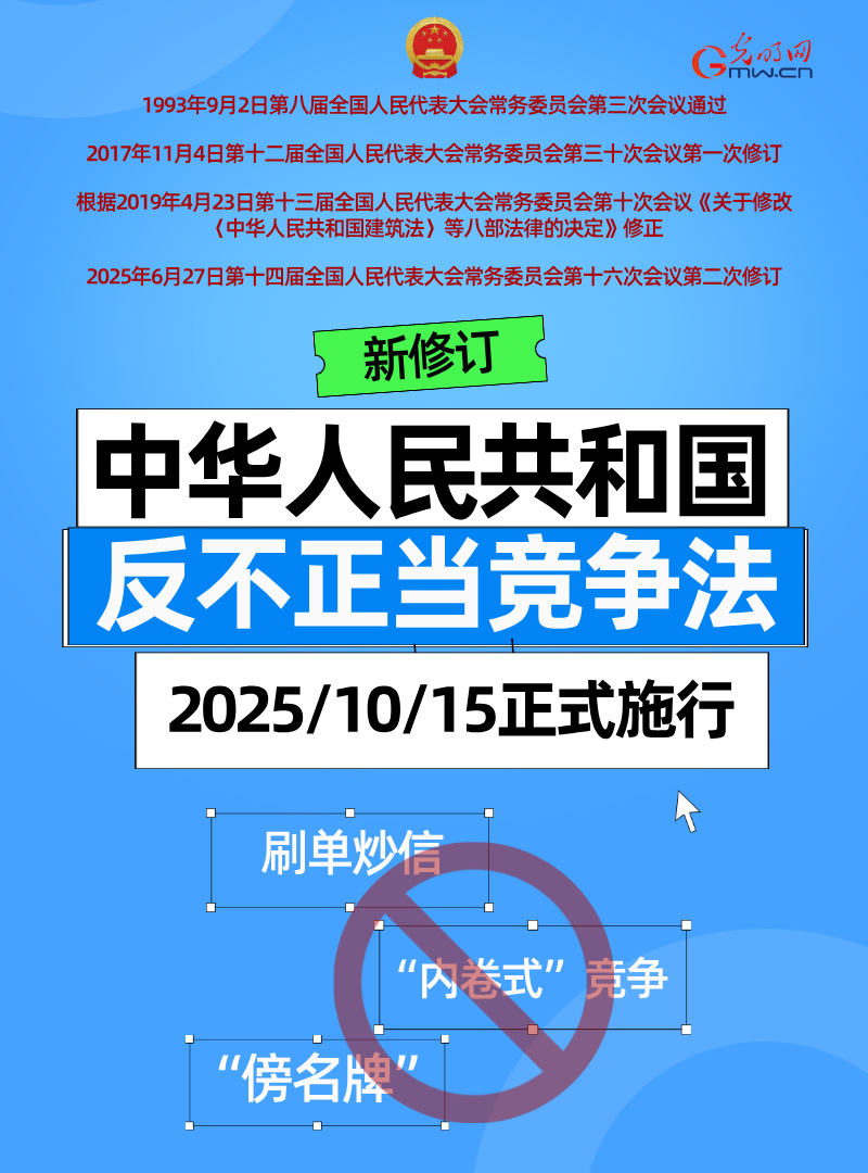海报 | 新修订反不正当竞争法今日起正式施行，剑指哪些乱象？