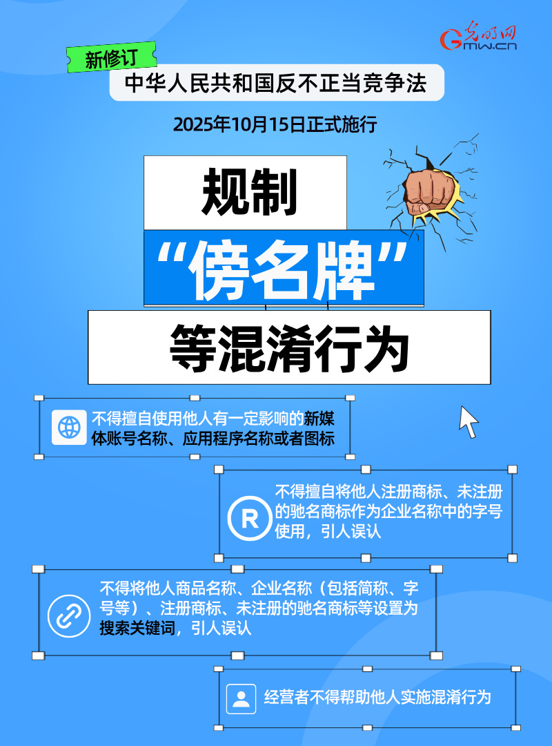 海报 | 新修订反不正当竞争法今日起正式施行，剑指哪些乱象？