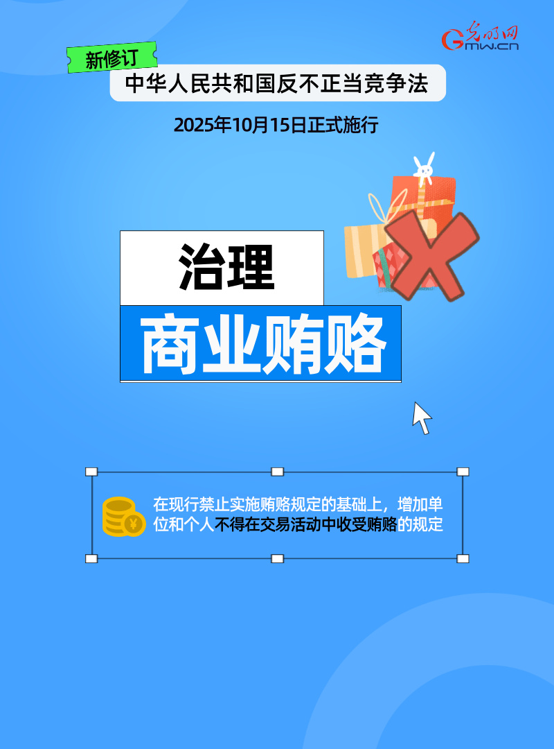 海报 | 新修订反不正当竞争法今日起正式施行，剑指哪些乱象？