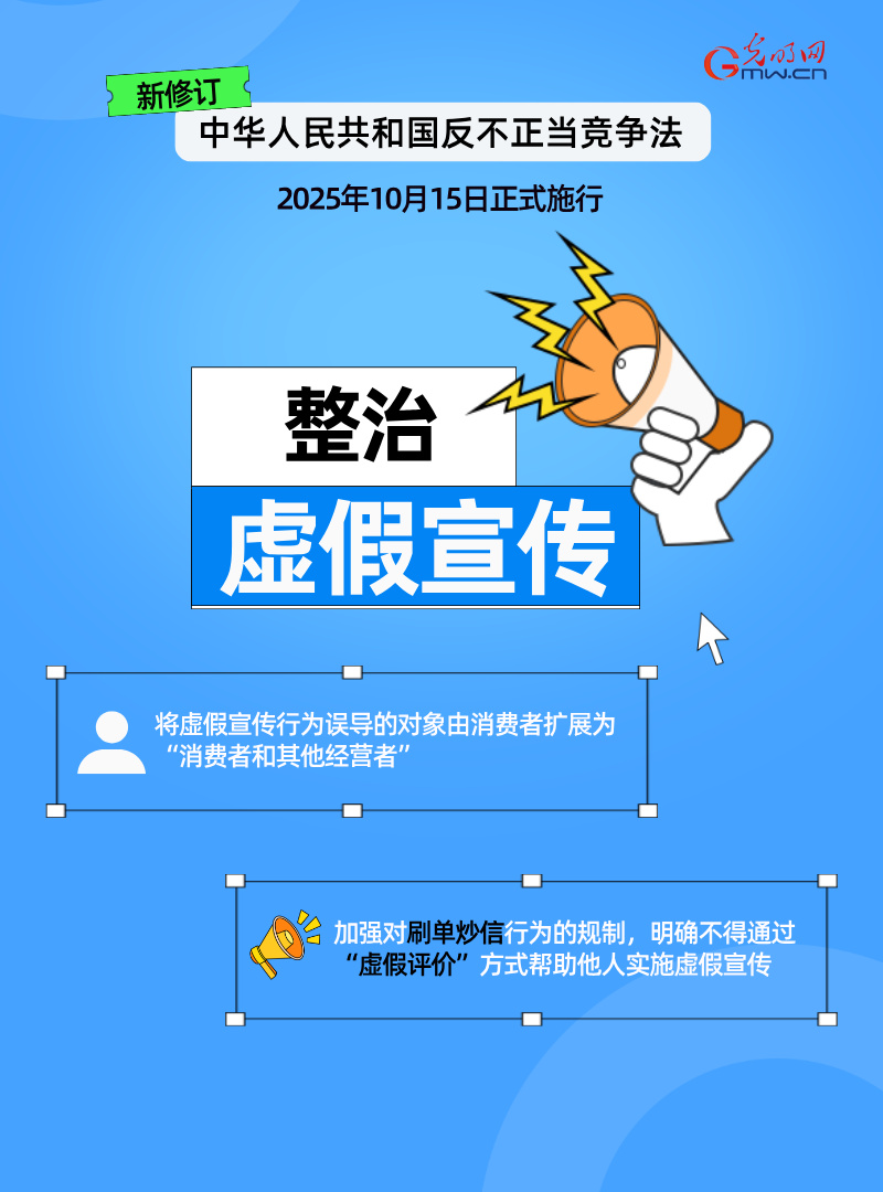 海报 | 新修订反不正当竞争法今日起正式施行，剑指哪些乱象？