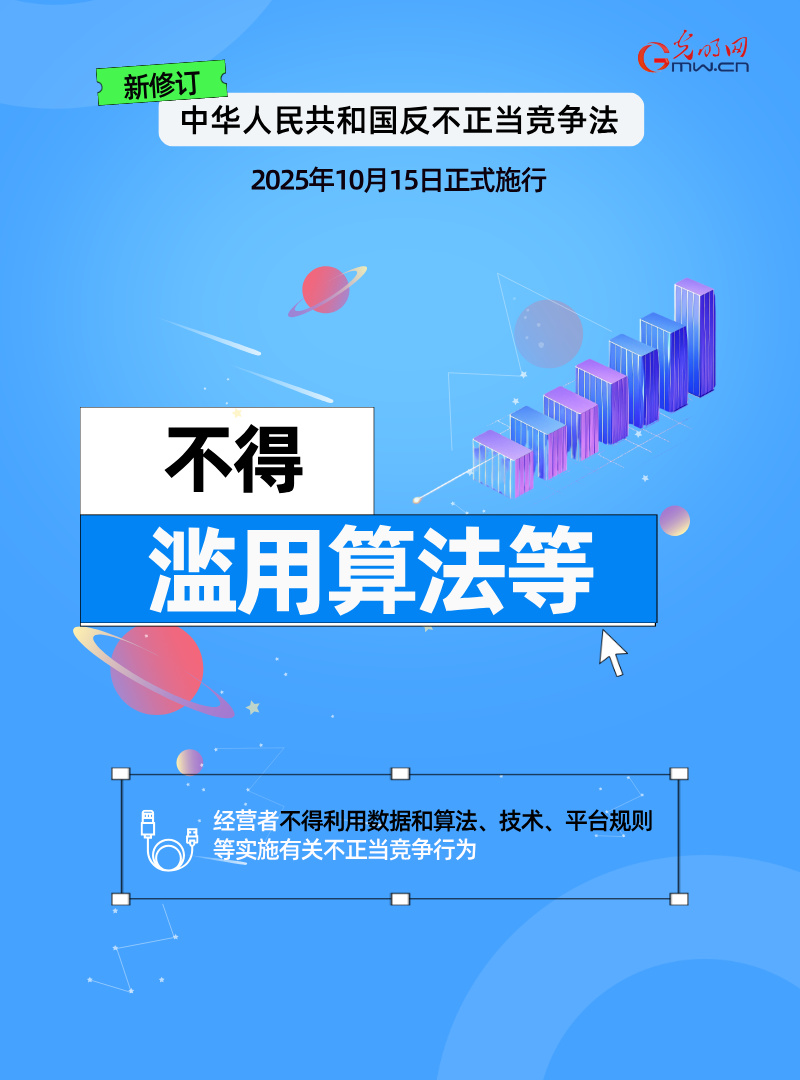 海报 | 新修订反不正当竞争法今日起正式施行，剑指哪些乱象？