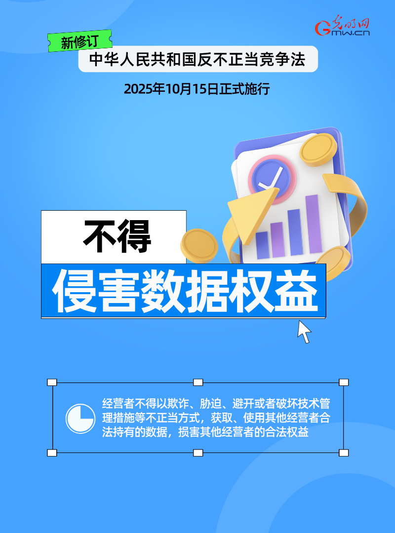 海报 | 新修订反不正当竞争法今日起正式施行，剑指哪些乱象？