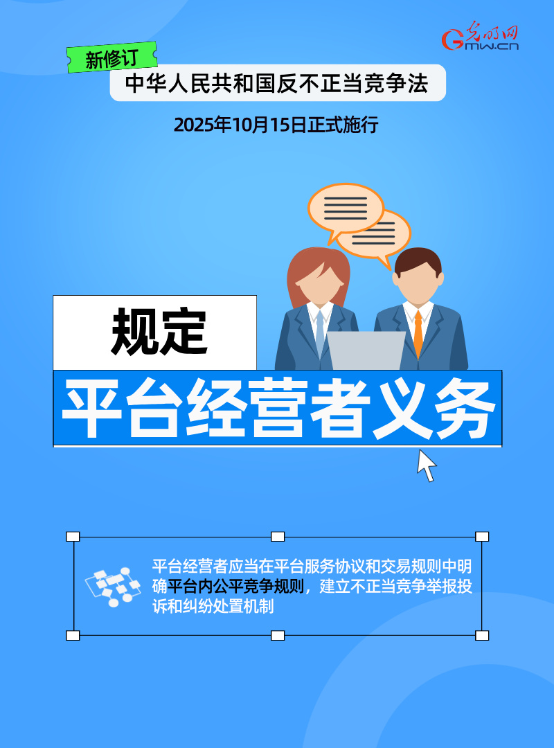 海报 | 新修订反不正当竞争法今日起正式施行，剑指哪些乱象？