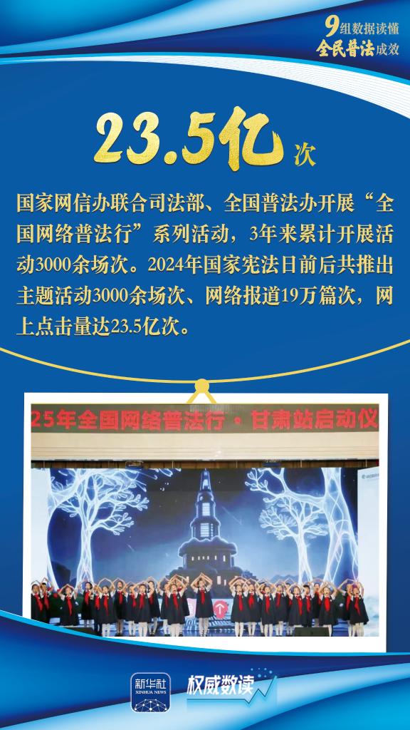 权威数读｜九组数据读懂全民普法成效