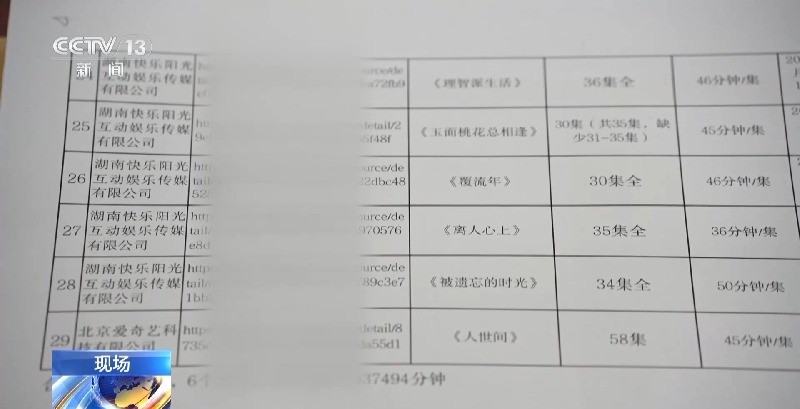 1元下载院线大片?起底盗版网站背后的百万灰产