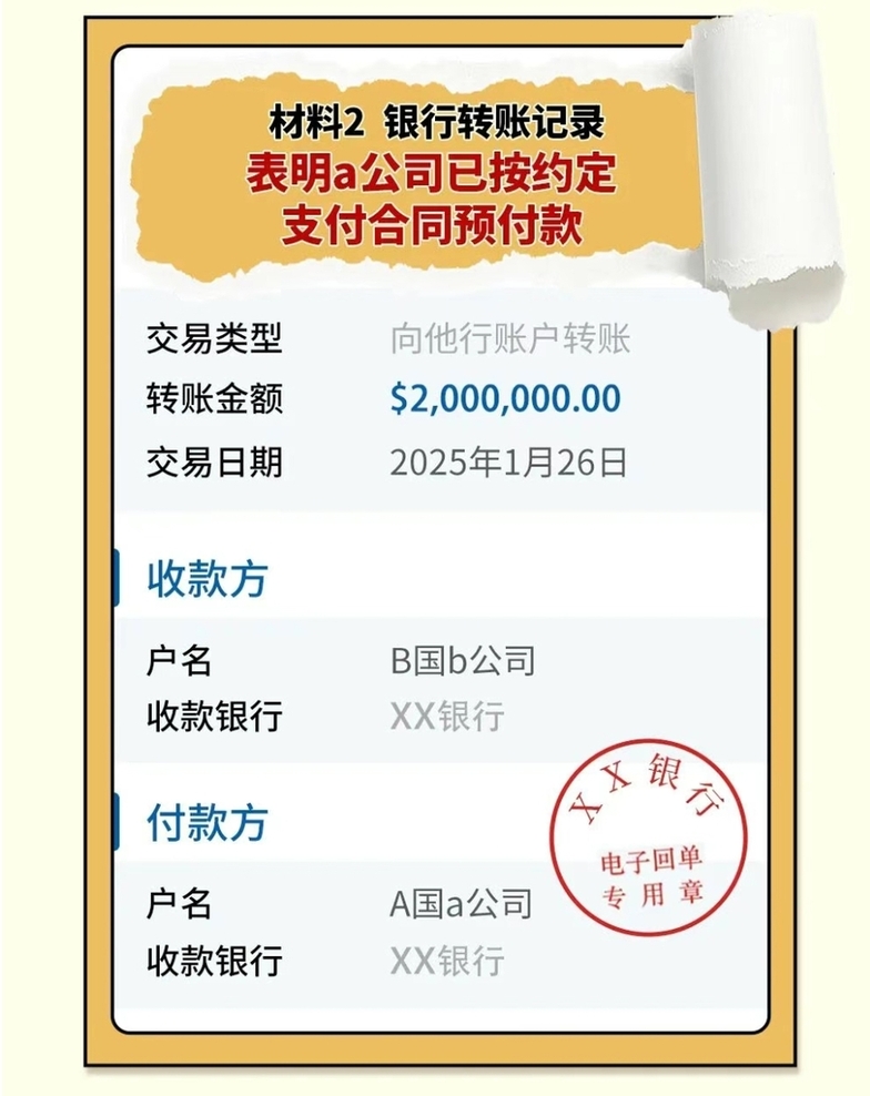 法治剧本杀 | 跨境采购维权风波