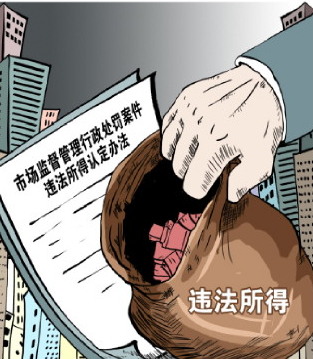 市场监督管理行政处罚案件违法所得认定办法征求意见 明确计算规则让处罚认定更加公正透明