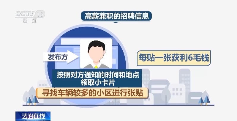 法治在线丨扫张小卡片56万没了!警惕这些“同城交友”陷阱