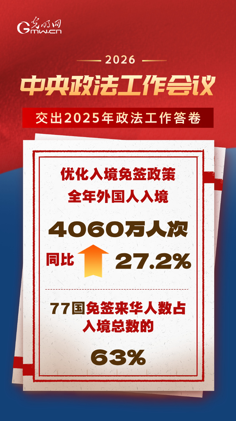 海报 | 亮剑电信网络诈骗、守护未成年人……2025年政法工作交卷啦！