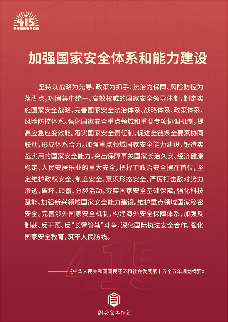 【全民国家安全教育日】国家安全包含哪些领域？一组海报带你了解！