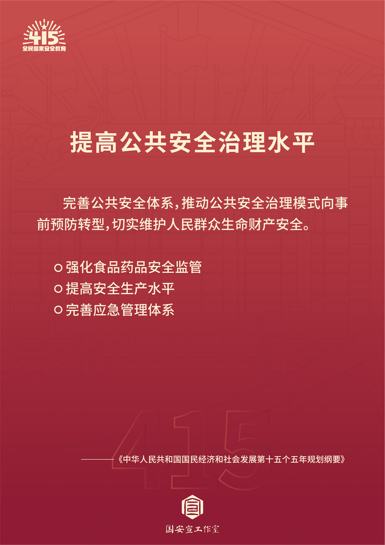 【全民国家安全教育日】国家安全包含哪些领域？一组海报带你了解！