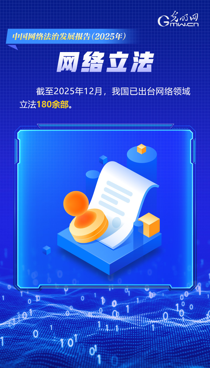 海报里的法治密码 | 一组数据海报，解码2025年中国网络法治发展核心成果
