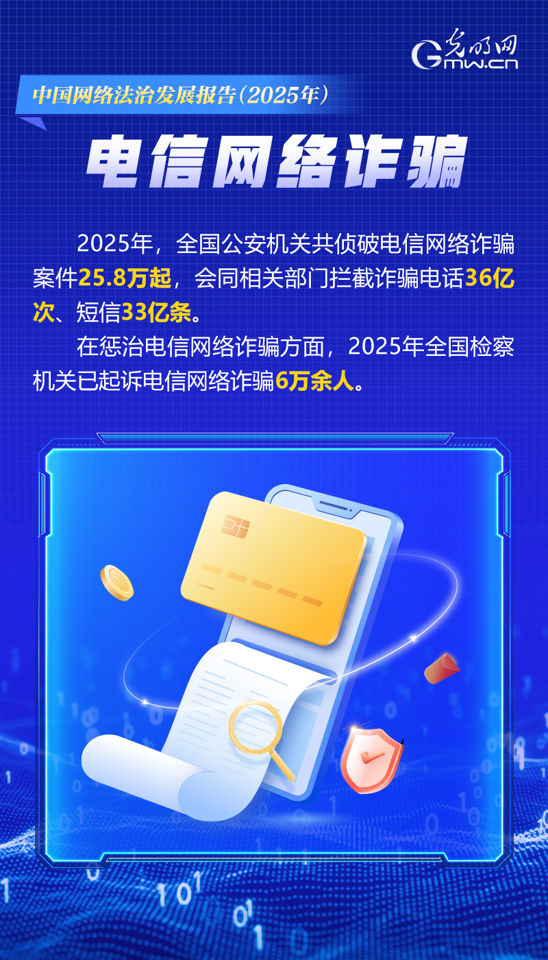 海报里的法治密码 | 一组数据海报，解码2025年中国网络法治发展核心成果
