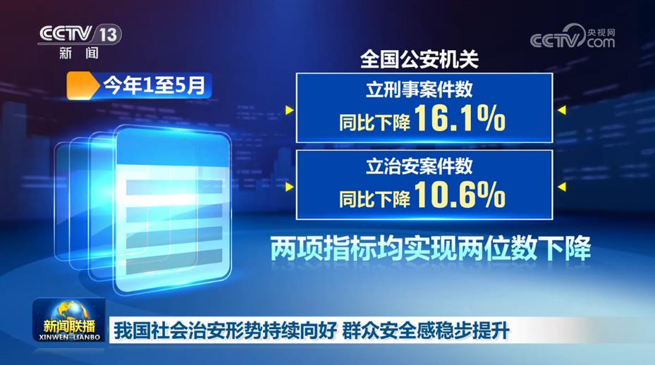 我国社会治安形势持续向好 群众安全感稳步提升