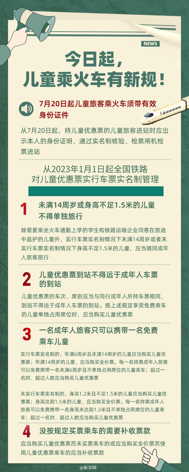 今日起，儿童乘火车有新规！