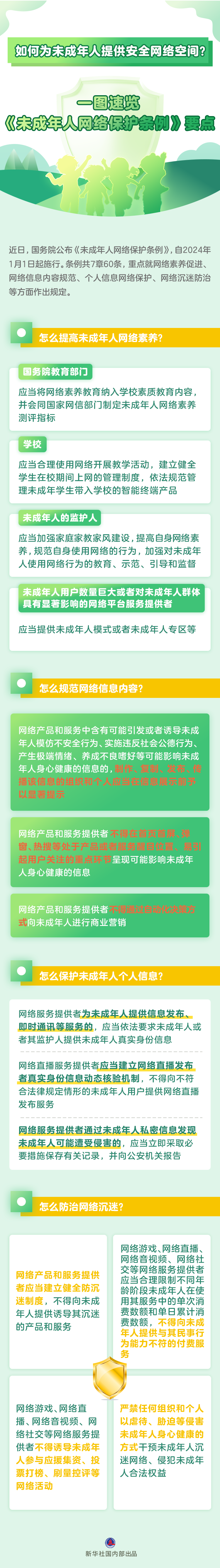 聚焦《未成年人网络保护条例》四大立法亮点