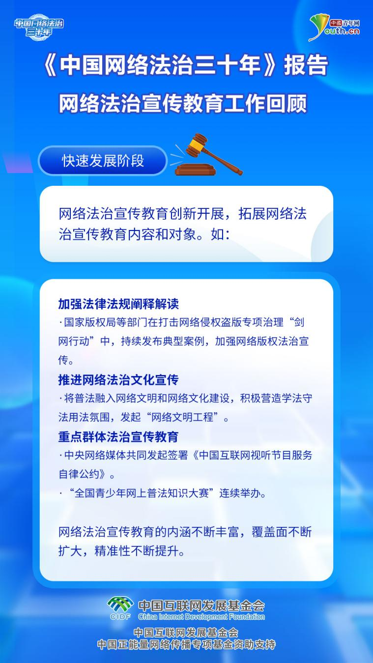 【法治网事】三十年砥砺前行：网络法治宣传教育不断创新 法治理念深入人心