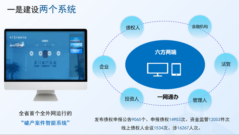 喜报！这一机制获评首届市直机关体制机制创新十佳案例