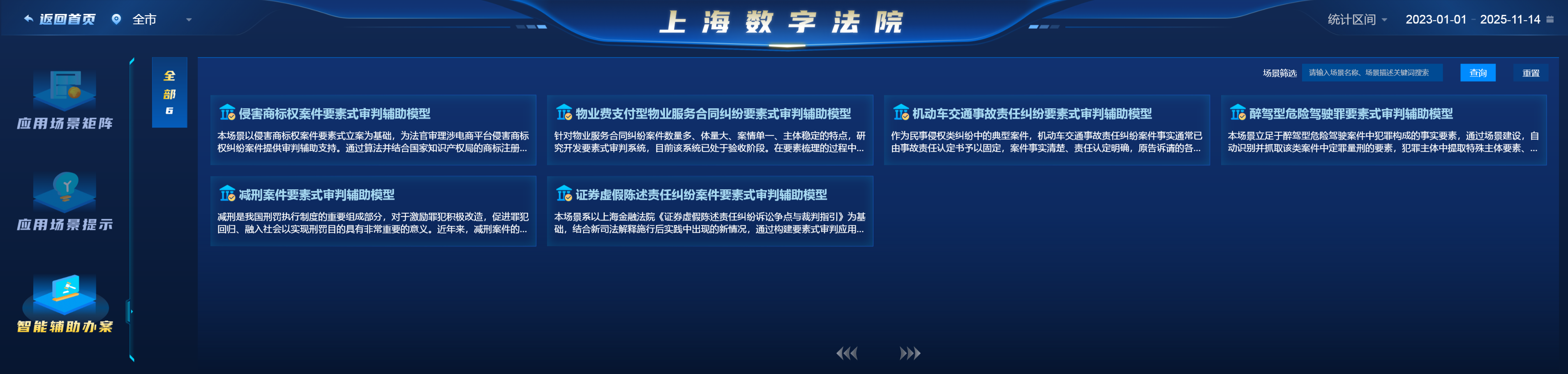 四中全会精神在基层 | 上海法官自建数据模型,“拖拉拽”揪出1700多次“算计时离婚” 四中全会精神在基层 | 上海法官自建数据模型,“拖拉拽”揪出1700多次“算计时离婚”