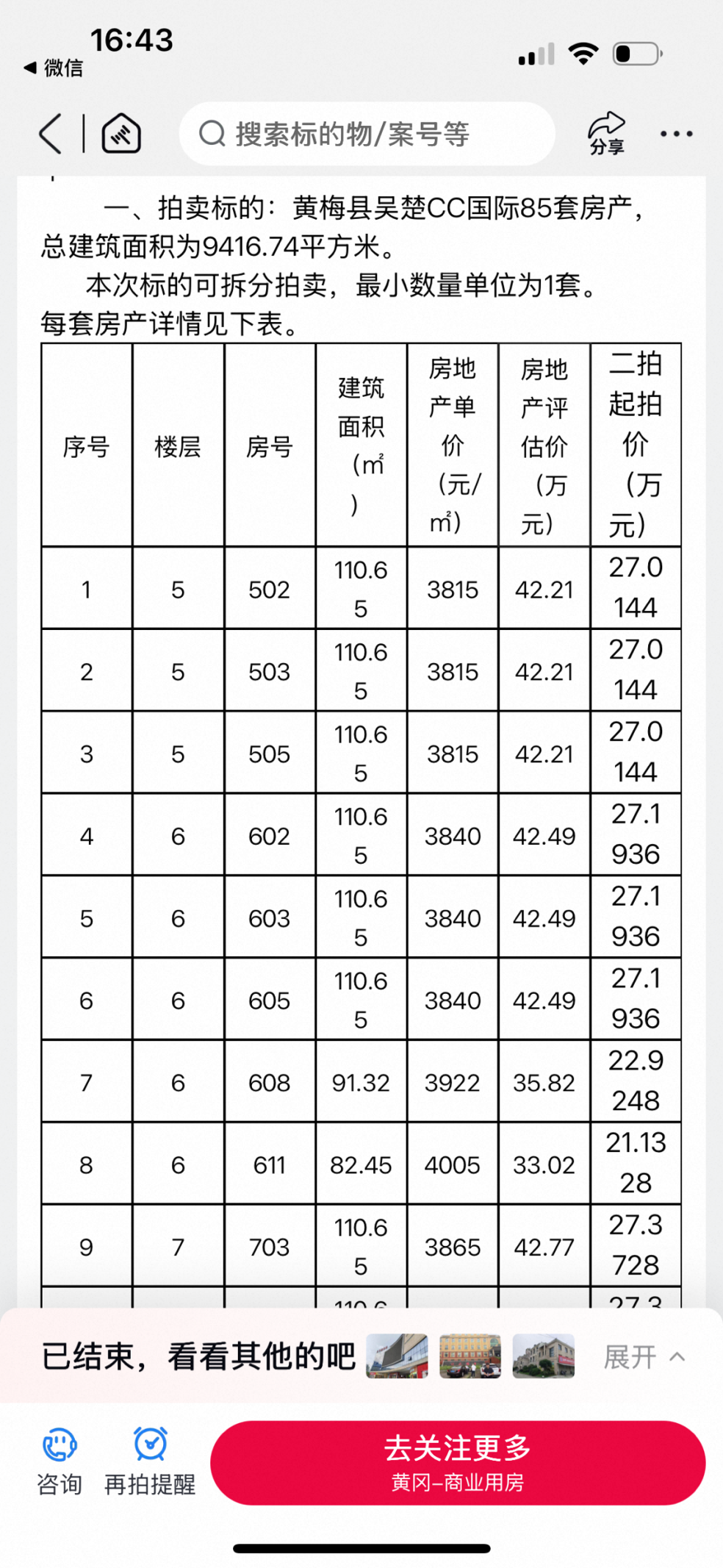 85套法拍房办证难背后:部分购房者先遇烂尾,筹款自救后又遭法拍